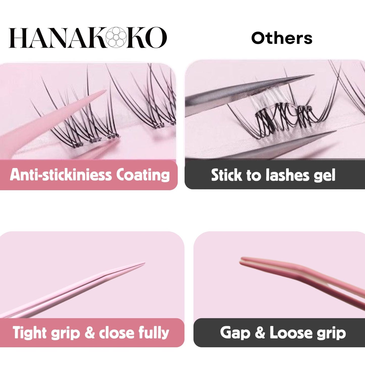 Tight Grip Lash Tweezers