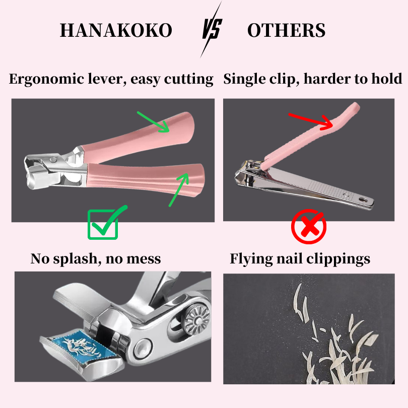 Anti-splash Nail Clippers For Hands