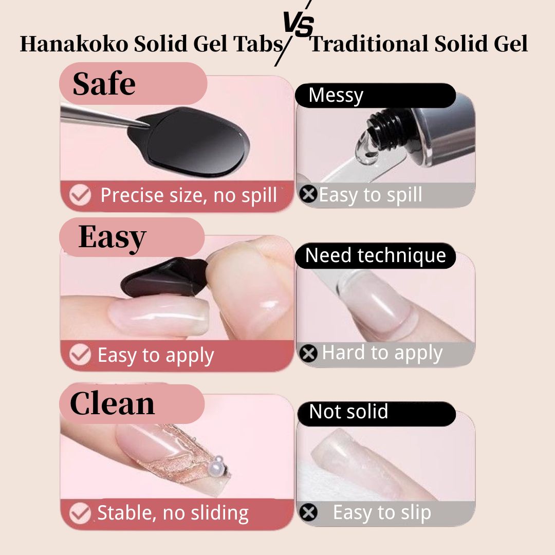 Press-on Glue Tabs Black Solid Gel (UV Light Needed)