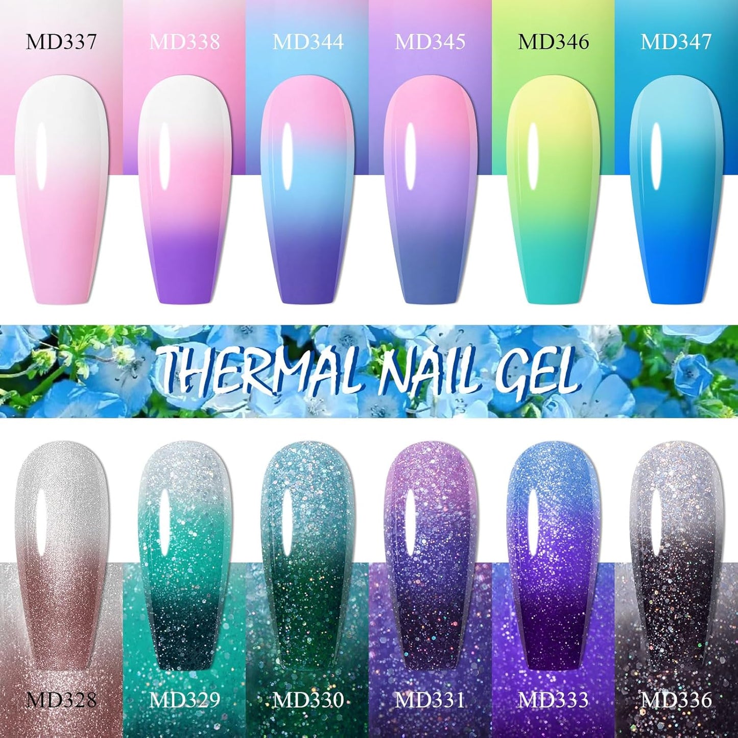 Temperature Mood Color Changing Gel Nail Polish Set 12 Colors