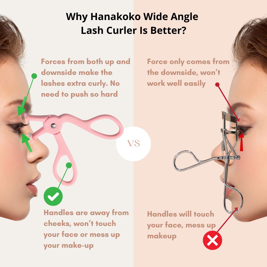 Wide Angle Lash Curlers