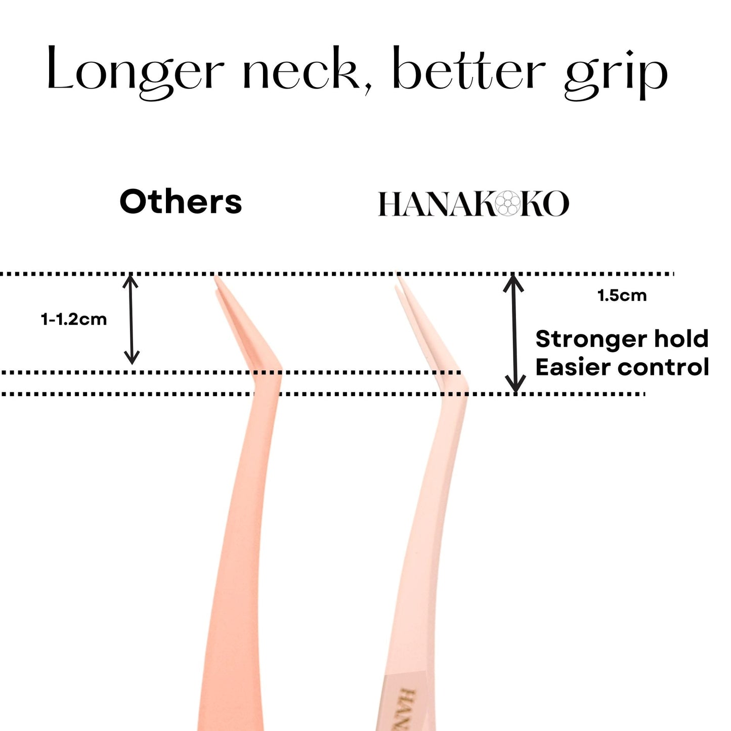 Tight Grip Lash Tweezers